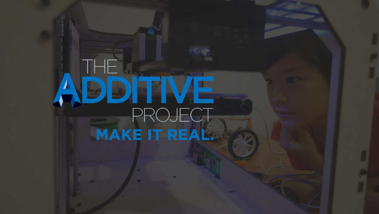 The Additive Project